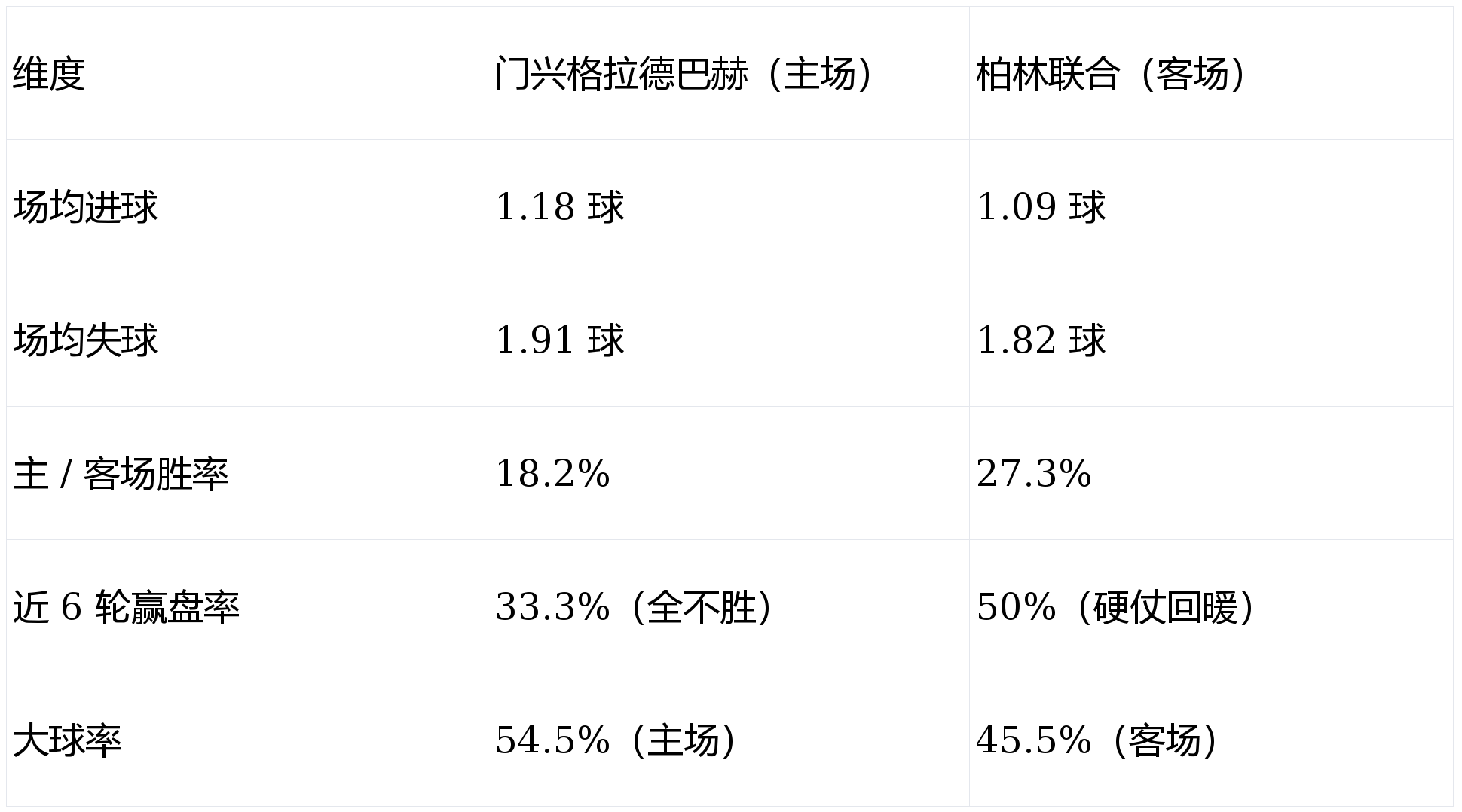 九游体育官方网站-门兴格拉德巴赫足球俱乐部阵容