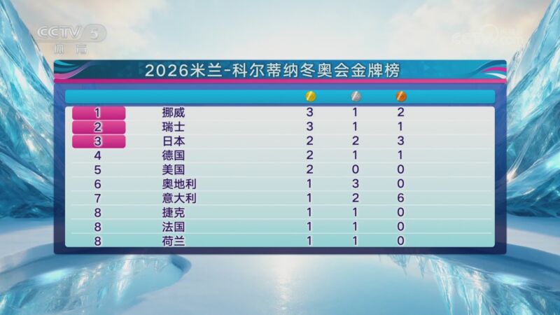 九游体育官方网站-字母哥不和现役球星合练